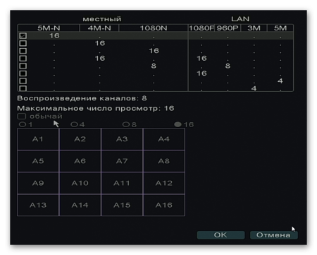 Видеорегистратор гибридный AVR7816L-ME Видеорегистратор гибридный AVR7816L-ME